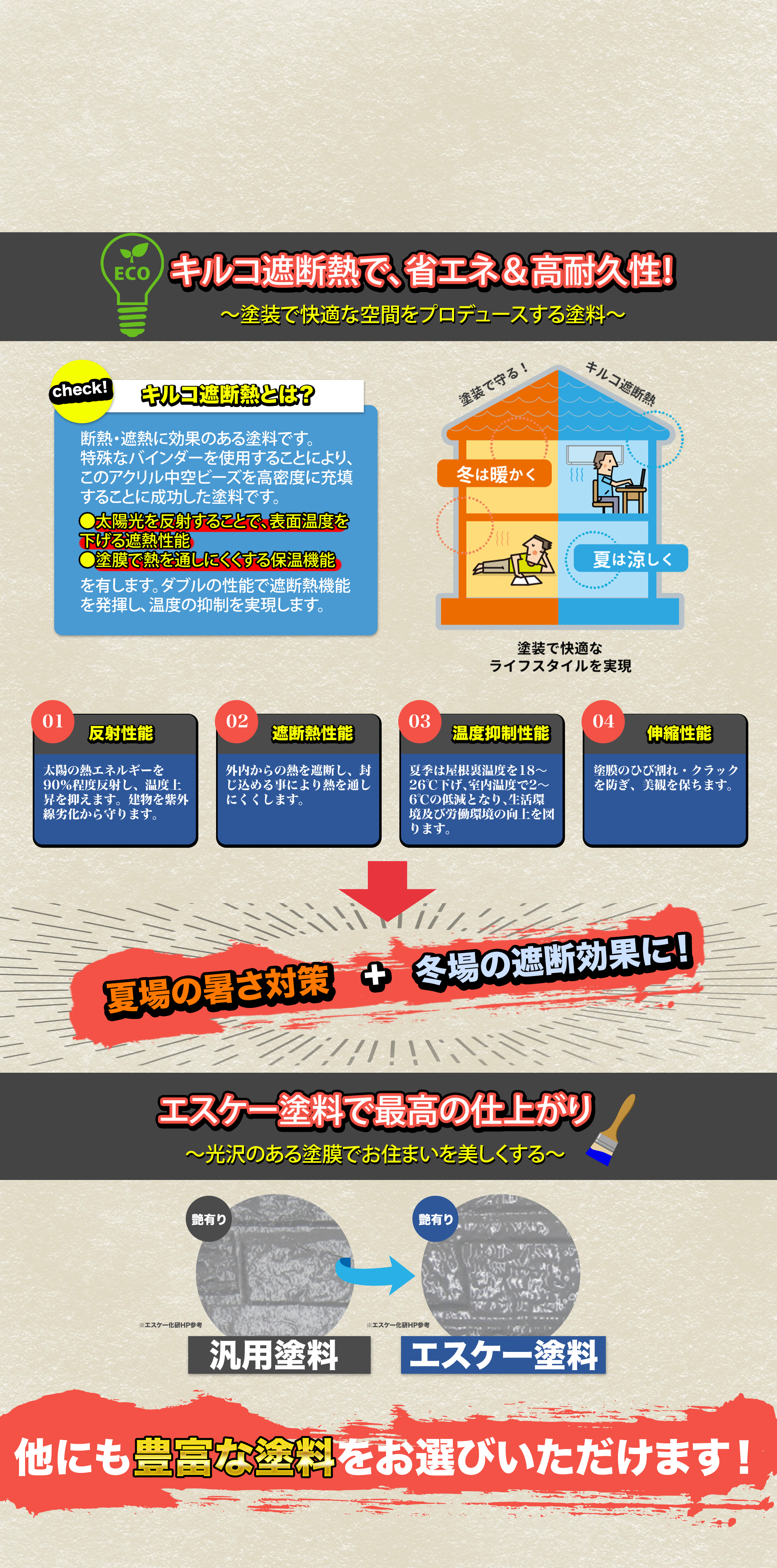 キルコ遮断熱で、省エネ＆高耐久性！